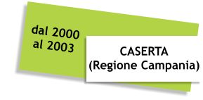 CASERTA (Regione Campania)  dal 2000 al 2003